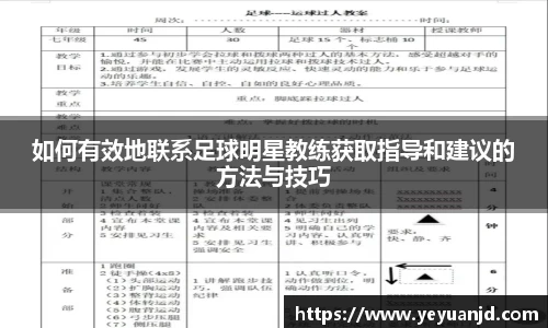 如何有效地联系足球明星教练获取指导和建议的方法与技巧