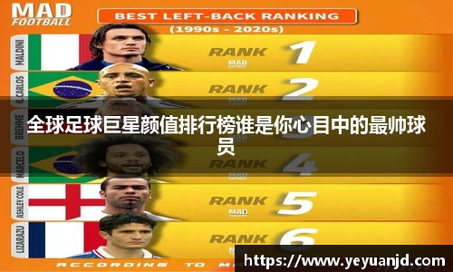 全球足球巨星颜值排行榜谁是你心目中的最帅球员