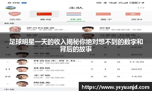 足球明星一天的收入揭秘你绝对想不到的数字和背后的故事