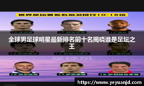 全球男足球明星最新排名前十名揭晓谁是足坛之王