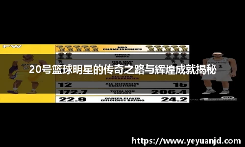 20号篮球明星的传奇之路与辉煌成就揭秘